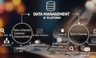 crm (5)
